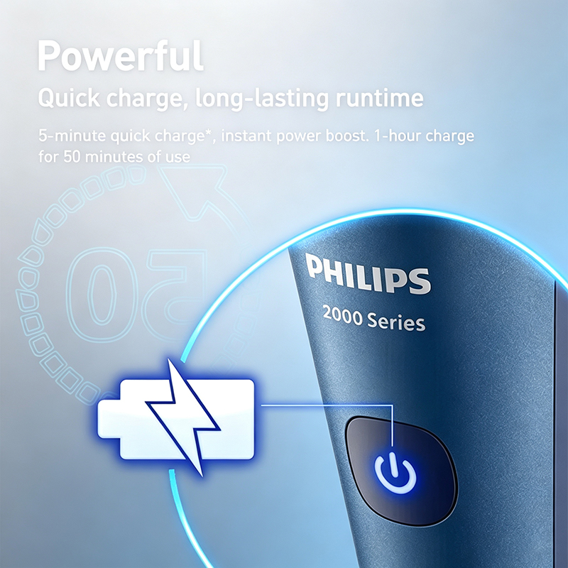 Philips S2508 Elektrikli Tıraş - Men'S Grooming Blade incelemesi ve fiyatı